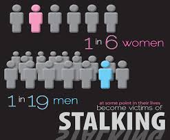 Stalking: non accettava la fine della loro storia, 2700 chiamate e messaggi, ecco cosa succede dopo