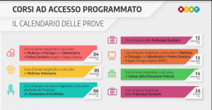 Test medicina 2018: il 2 ottobre la graduatoria nazionale Test medicina 2018: il 2 ottobre la graduatoria nazionale