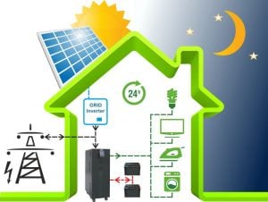 Agenzia delle Entrate: chiarimenti sulla detrazione per impianti fotovoltaici