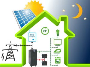 Agenzia delle Entrate: chiarimenti sulla detrazione per impianti fotovoltaici Agenzia delle Entrate: chiarimenti sulla detrazione per impianti fotovoltaici