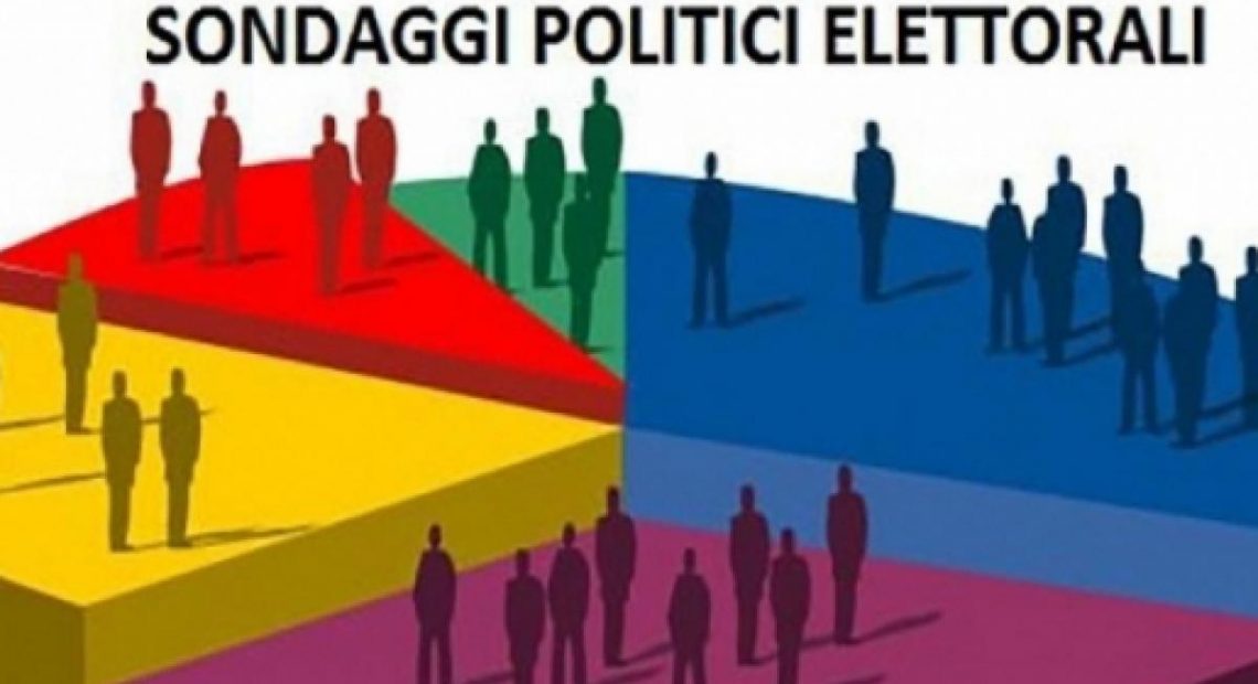 https://www.notizieora.it/wp-content/uploads/2018/09/sondacci-elettorali-1140x620.jpg