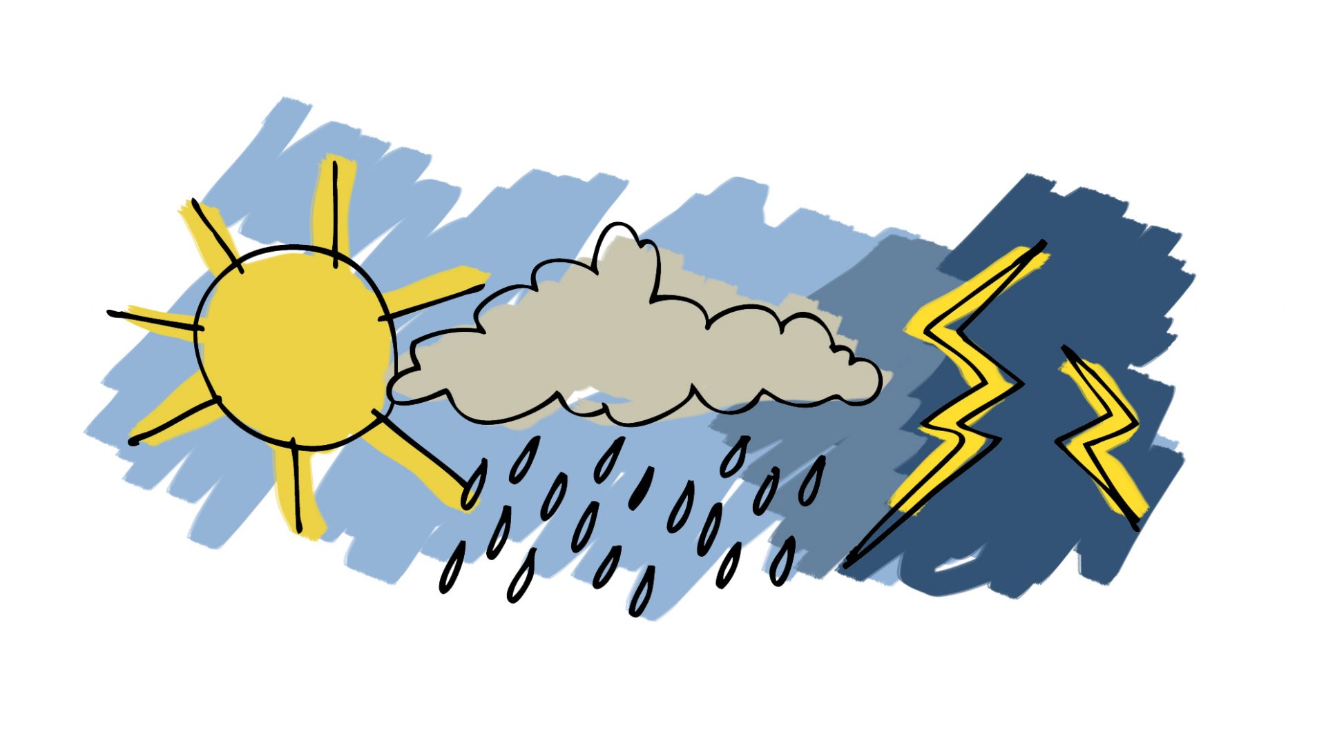 Previsioni Meteo Previsioni Meteo